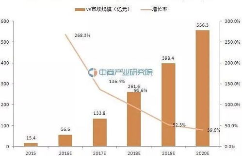 融合創(chuàng)新，共筑未來——我院首屆虛擬現(xiàn)實(shí)大賽圓滿落幕并實(shí)現(xiàn)商業(yè)價(jià)值突破