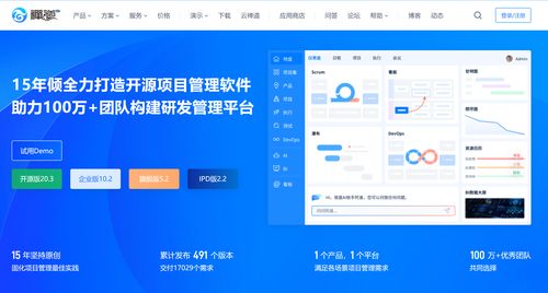 2024年提升項(xiàng)目管理效能的8大需求與缺陷管理工具，賦能計(jì)算機(jī)軟硬件開發(fā)